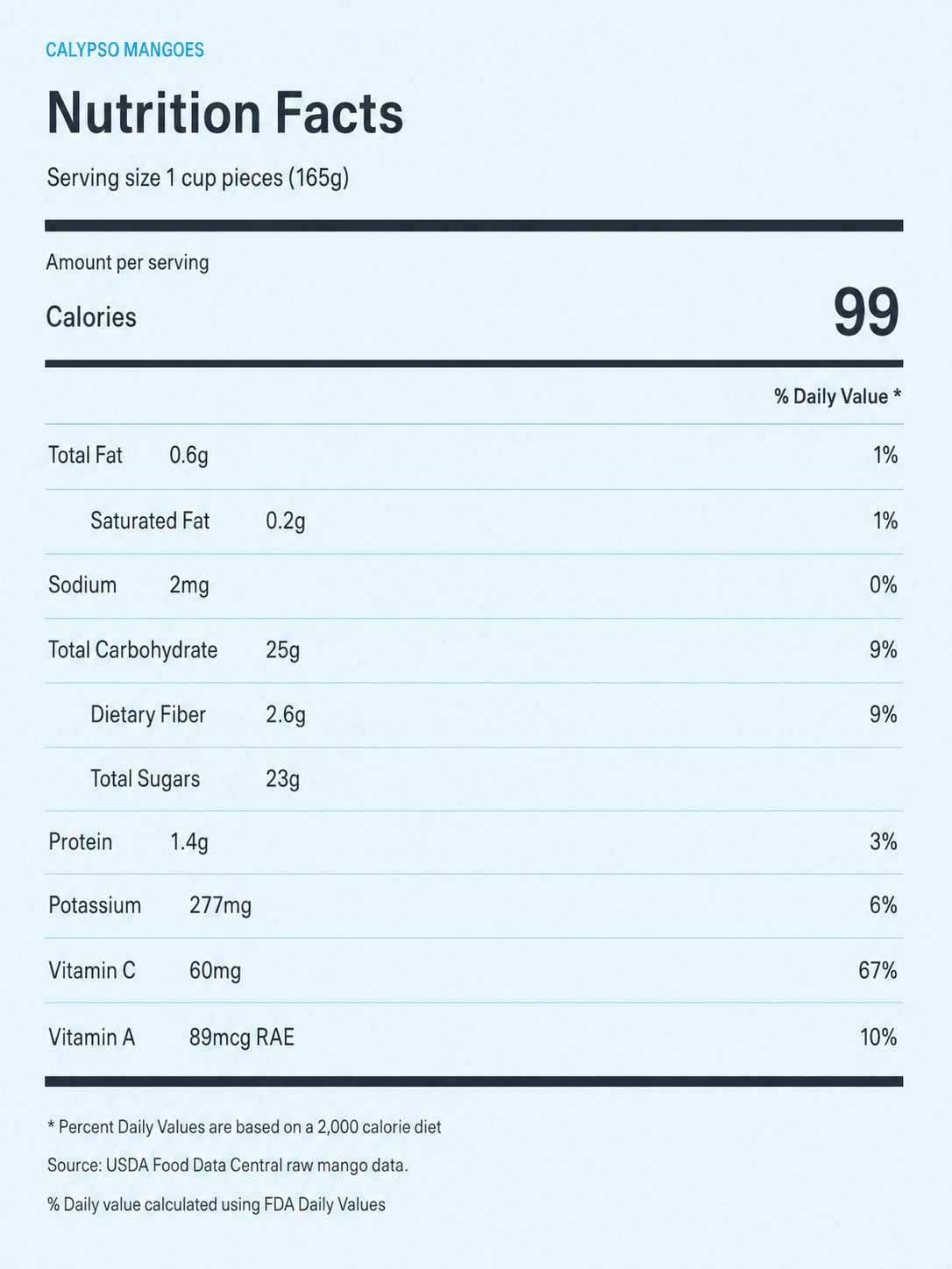 Calypso mango nutritional info